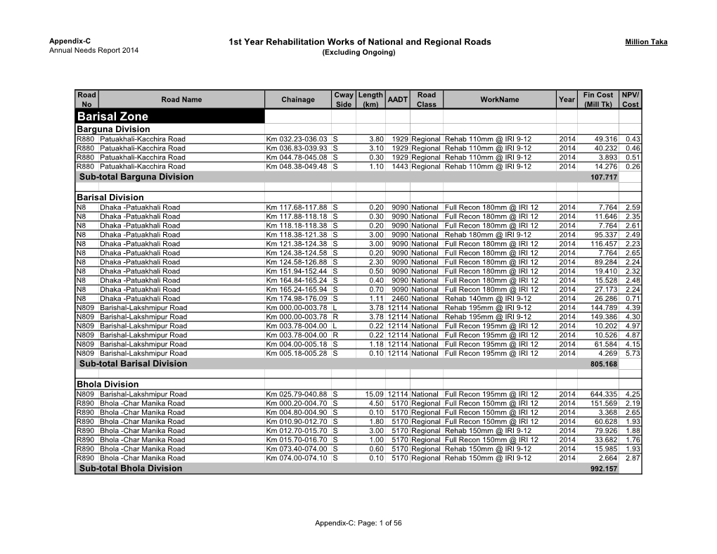 Appendix-C.Pdf