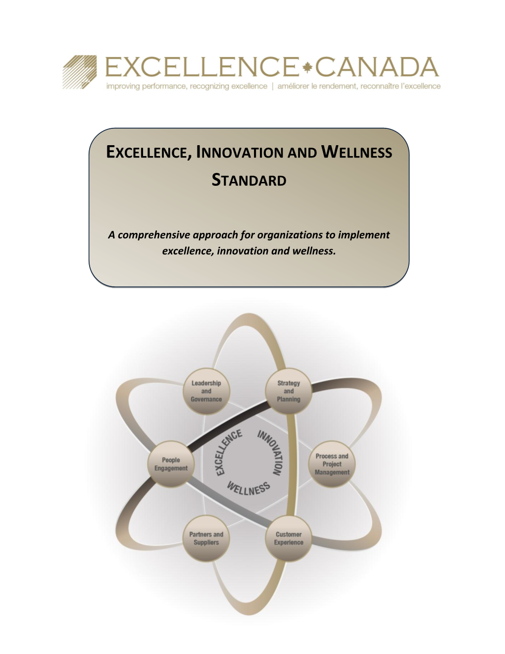 Excellence,Innovation and Wellness Standard