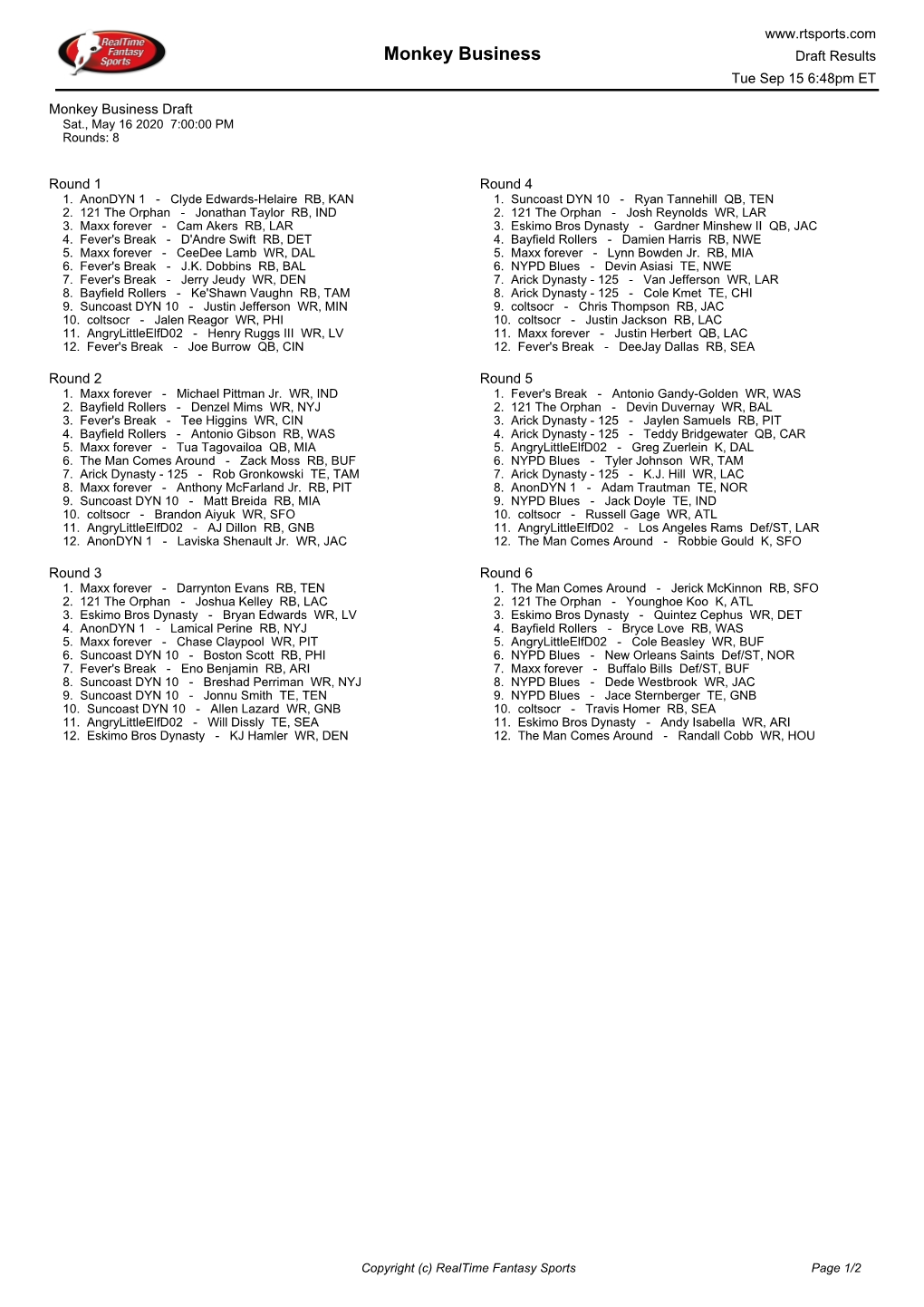 Monkey Business Draft Results Tue Sep 15 6:48Pm ET