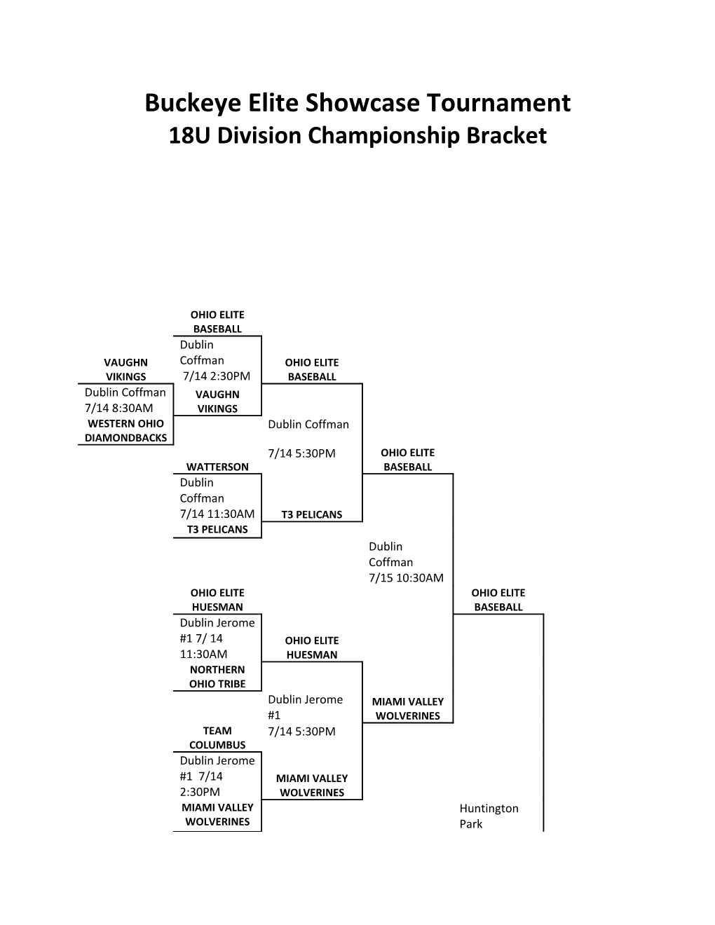 Buckeye Elite Showcase Tournament