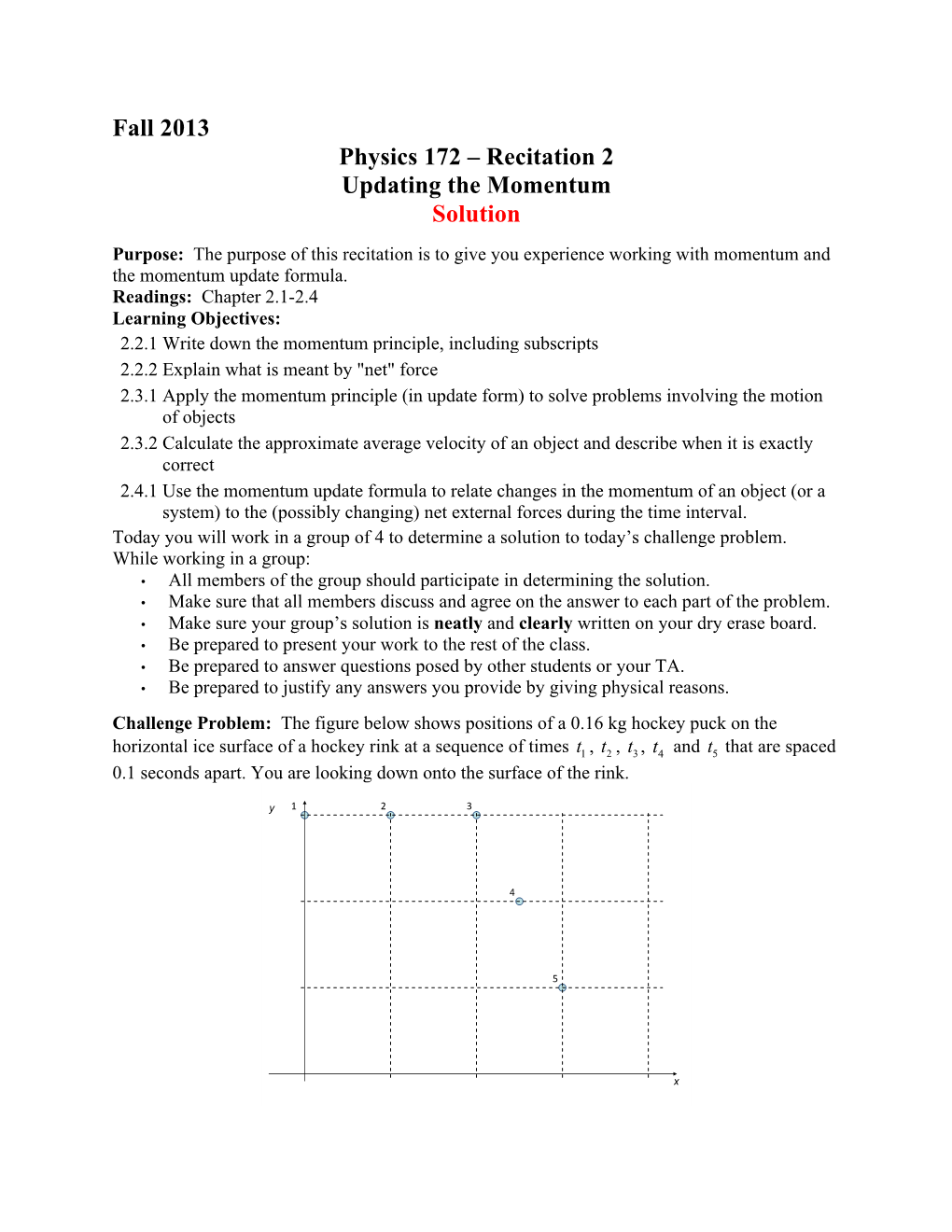 Fall 2013 Physics 172 – Recitation 2 Updating the Momentum Solution