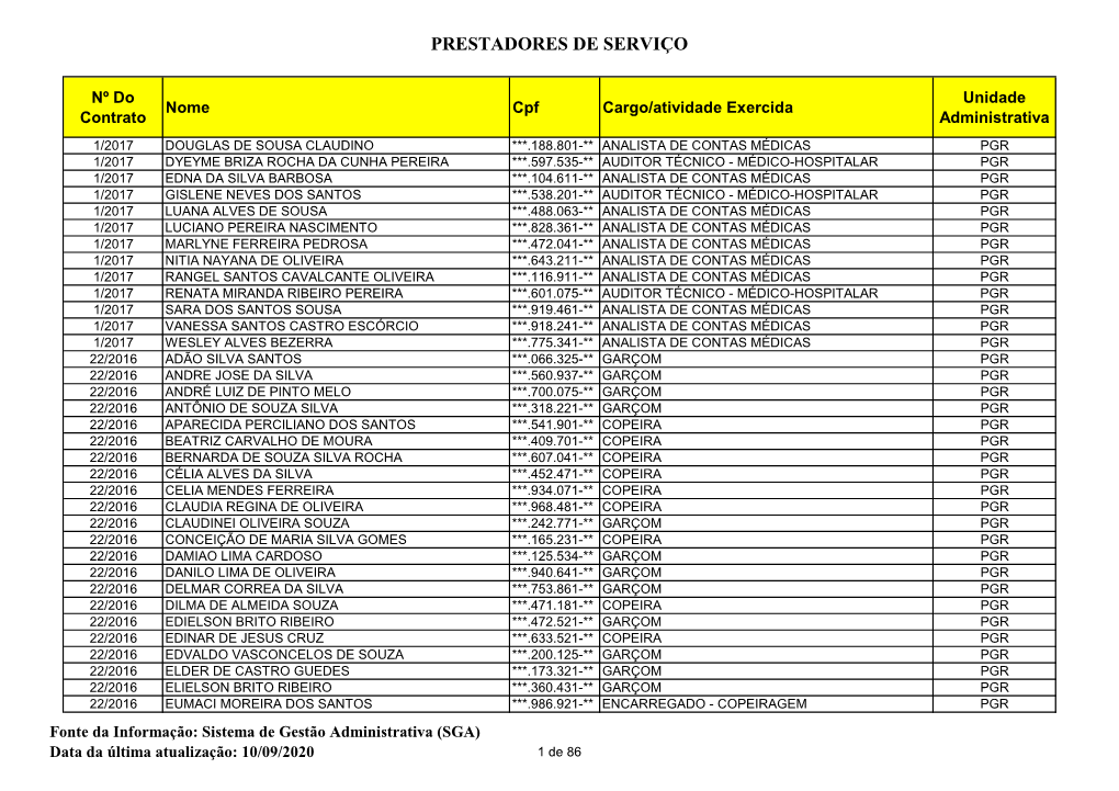 Prestadores De Serviço