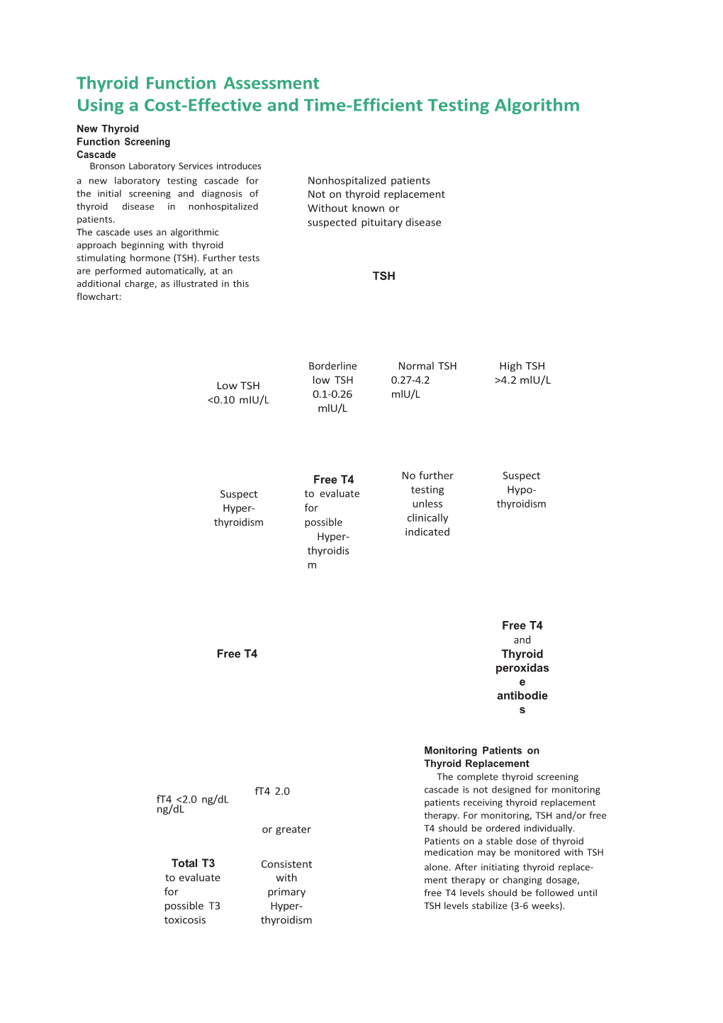 Using a Cost-Effective and Time-Efficient Testing Algorithm