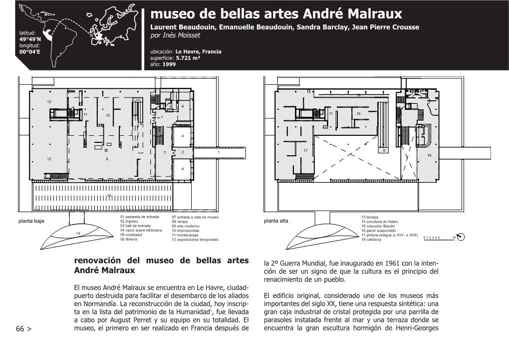 Museo De Bellas Artes André Malraux