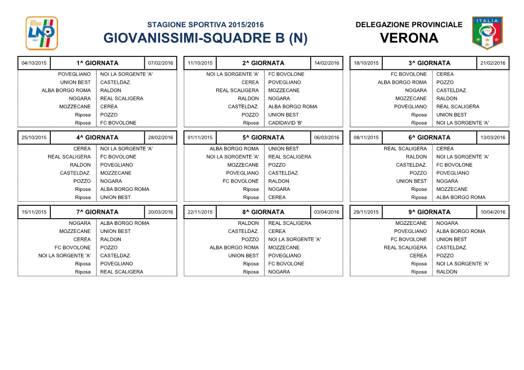 Giovanissimi-Squadre B (N) Verona