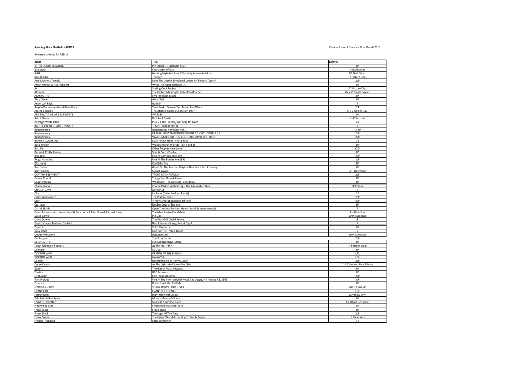 RSD 2019 List 2.Xlsx