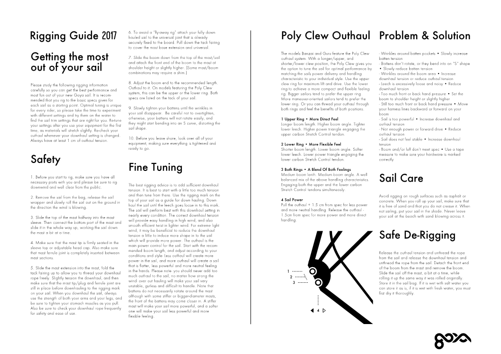 Rigging Guide 2017 Getting the Most out of Your Sail