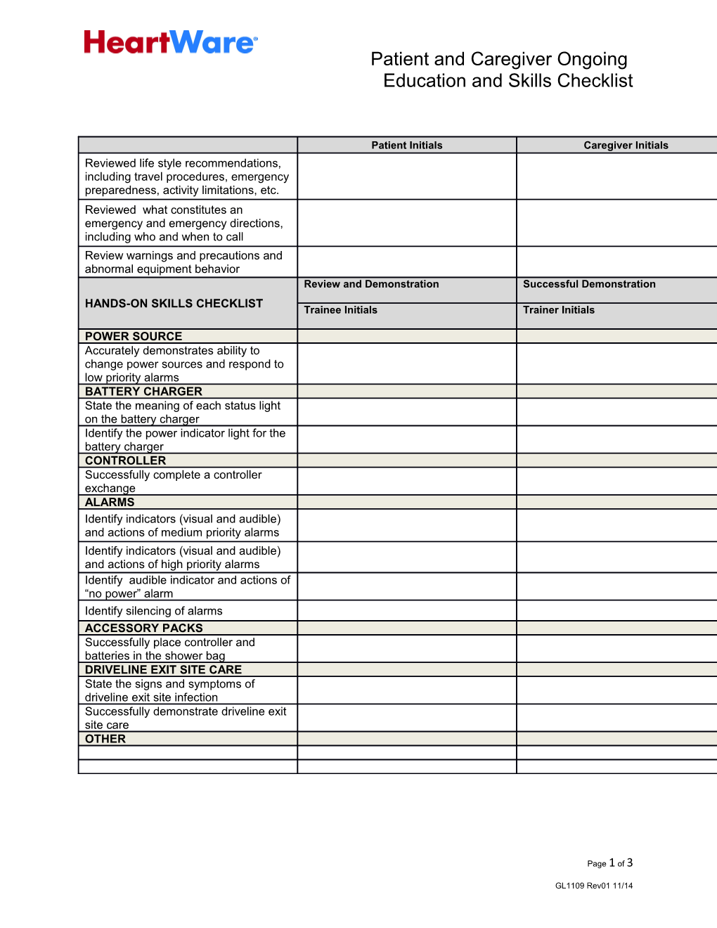 Education and Skills Checklist