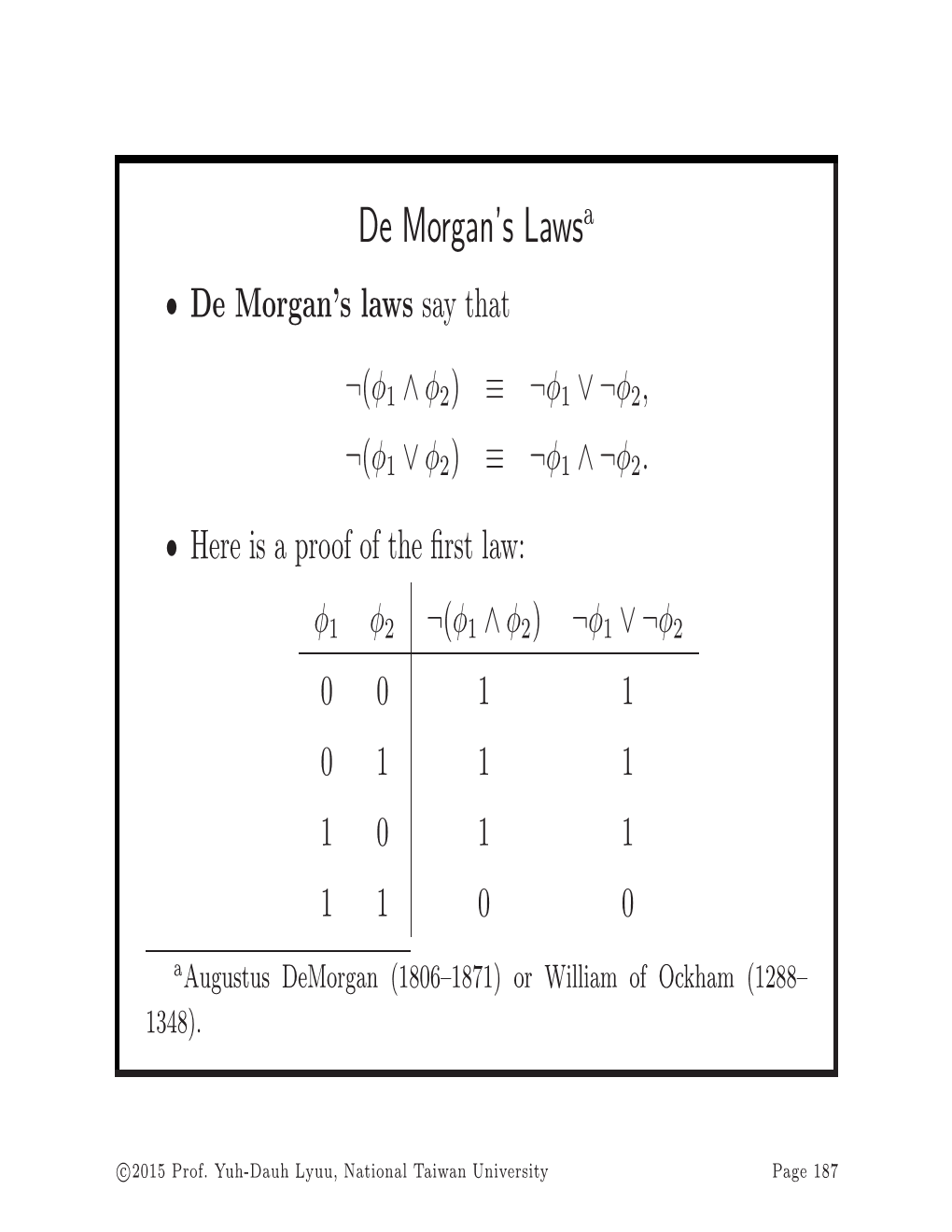 De Morgan's Laws