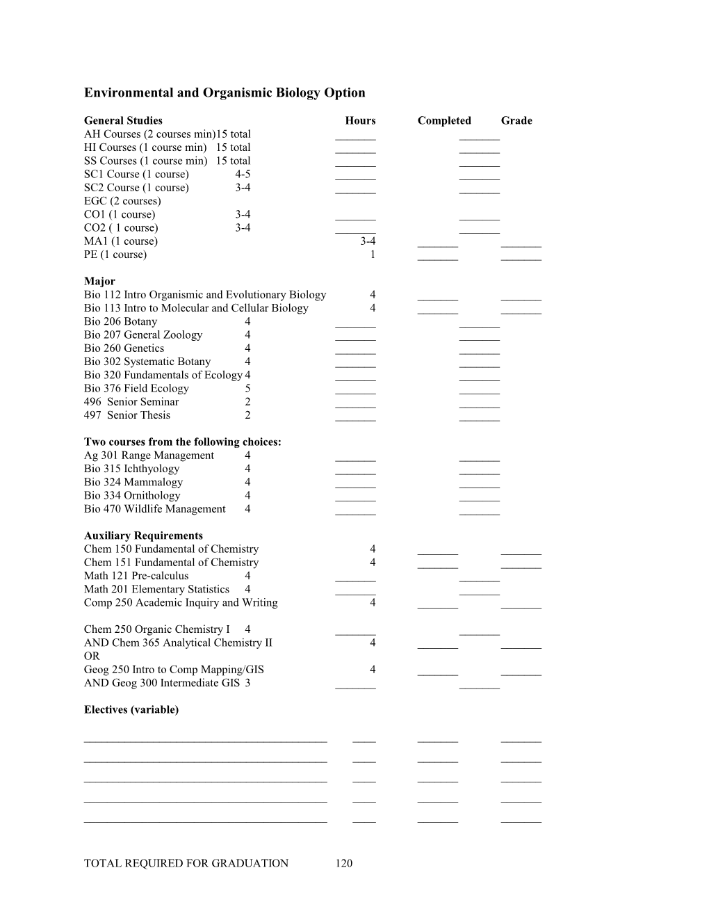 General Biology Major with Genetics As Lower Division