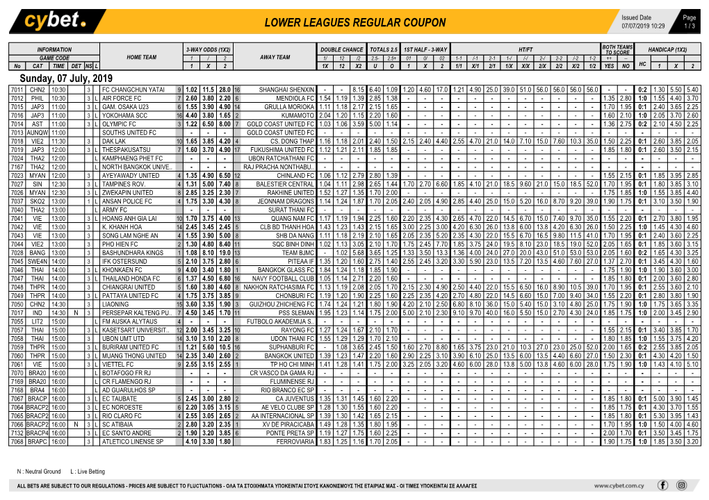 Lower Leagues Regular Coupon 07/07/2019 10:29 1 / 3