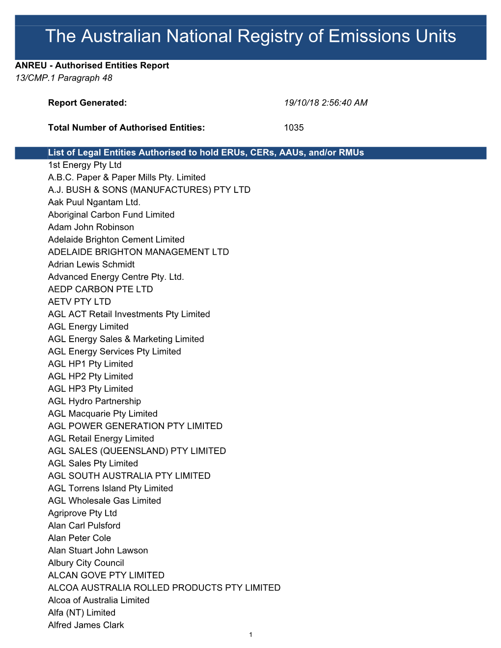 The Australian National Registry of Emissions Units