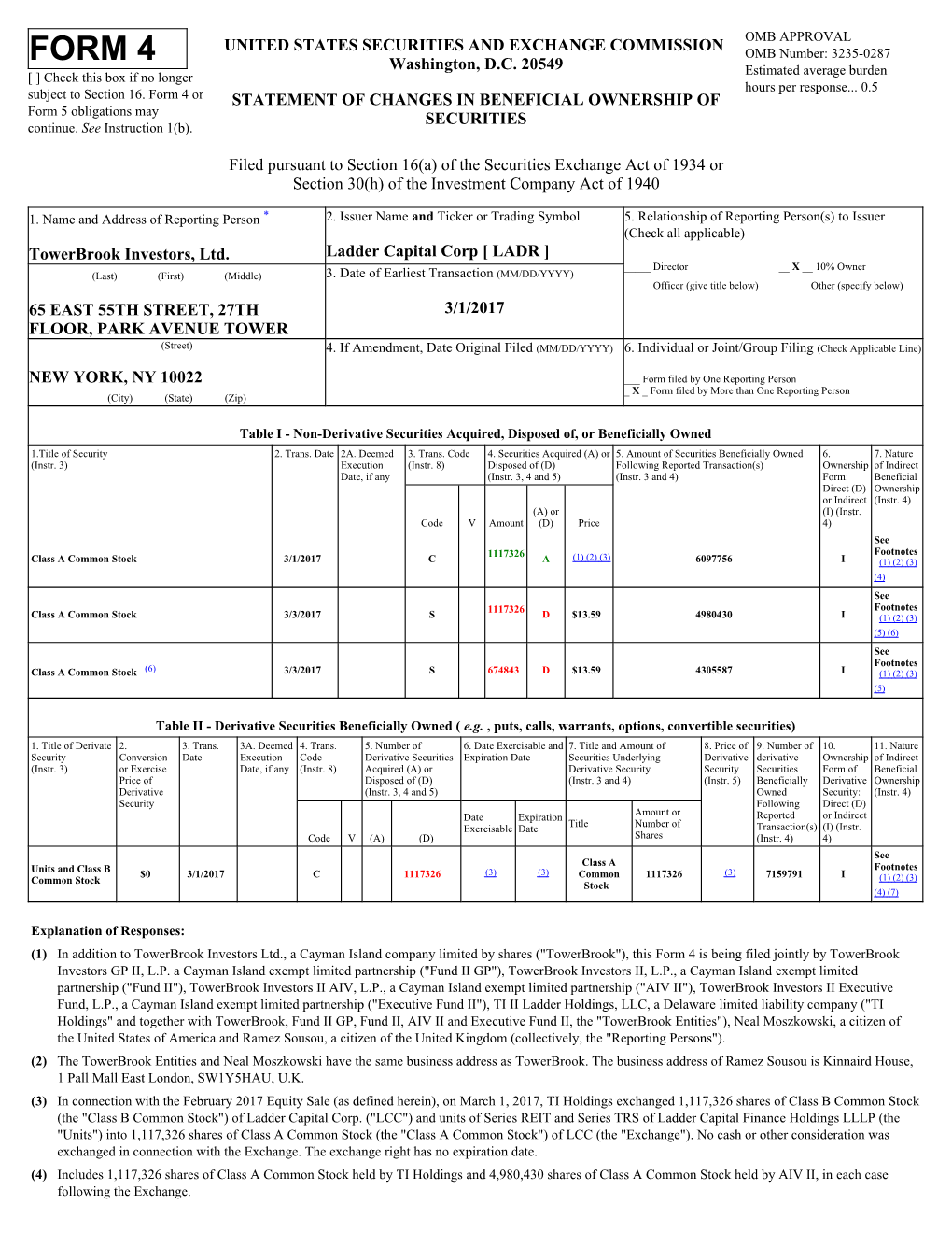 FORM 4 OMB Number: 3235-0287 Washington, D.C