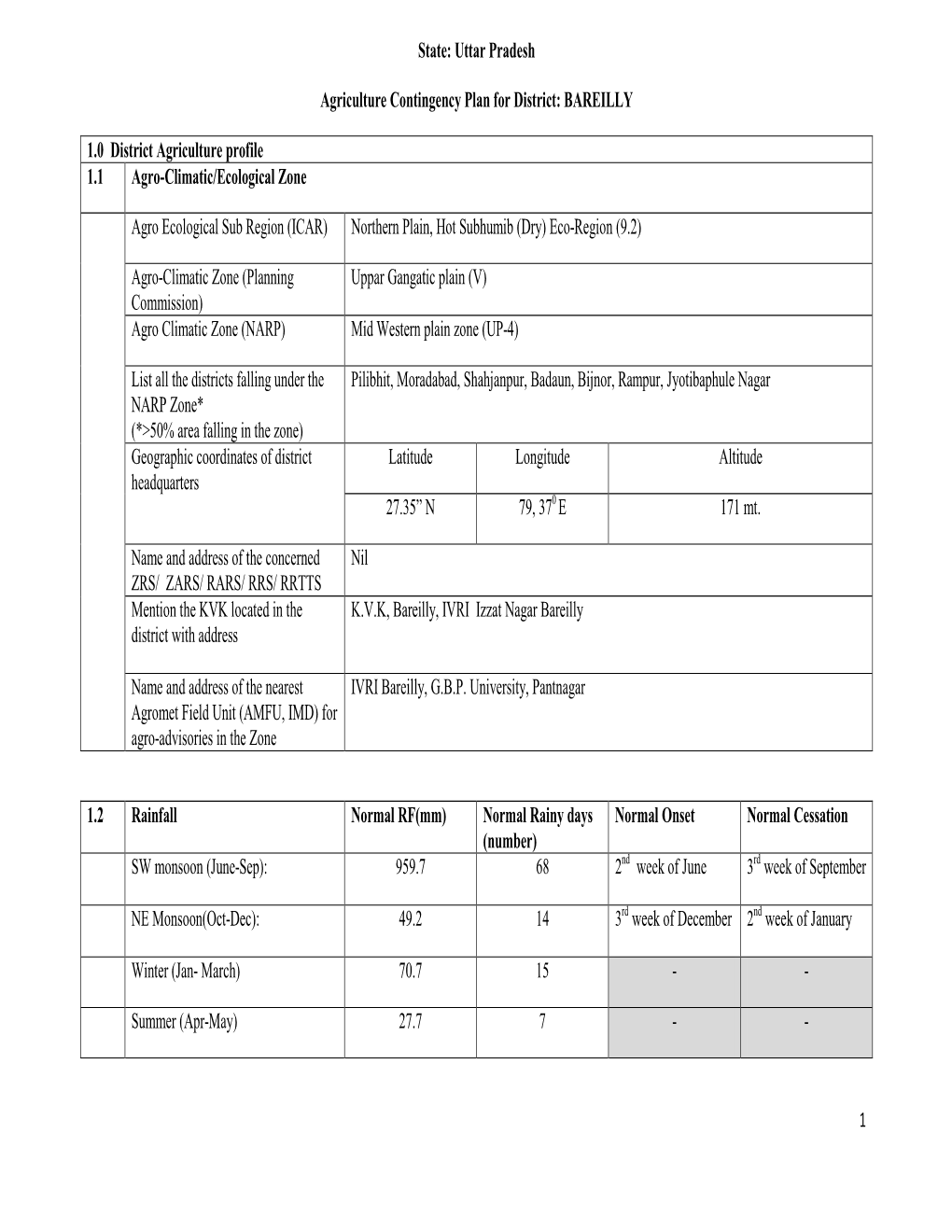 1 State: Uttar Pradesh Agriculture Contingency Plan for District