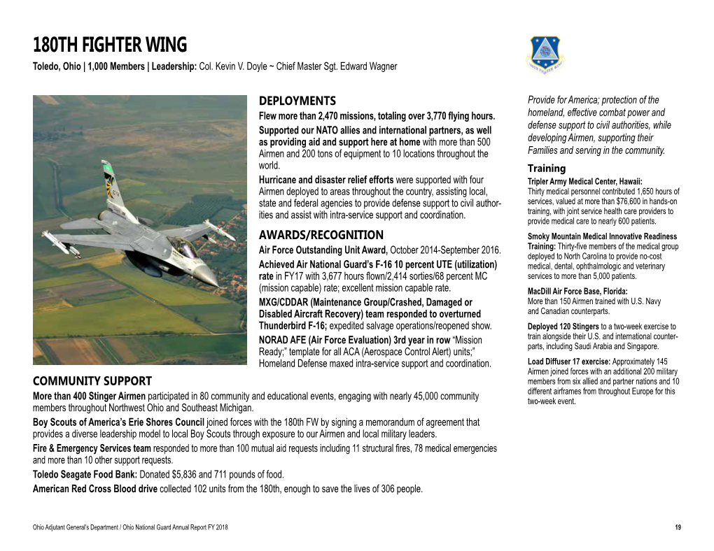 180TH FIGHTER WING Toledo, Ohio | 1,000 Members | Leadership: Col