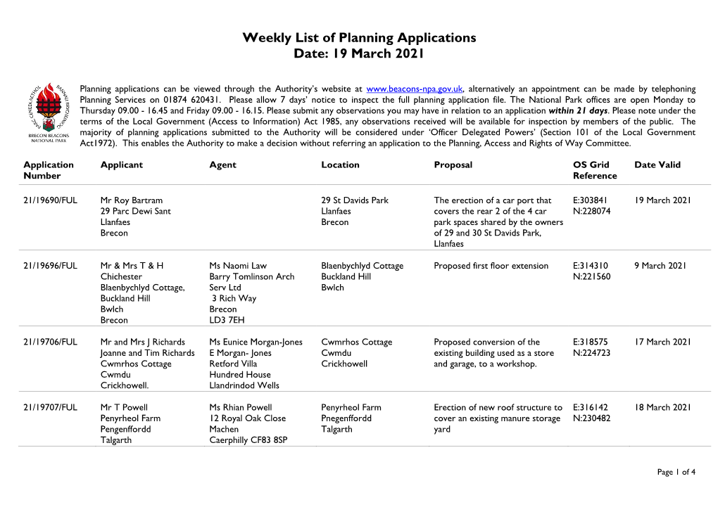 Weekly List of Planning Applications Date: 19 March 2021