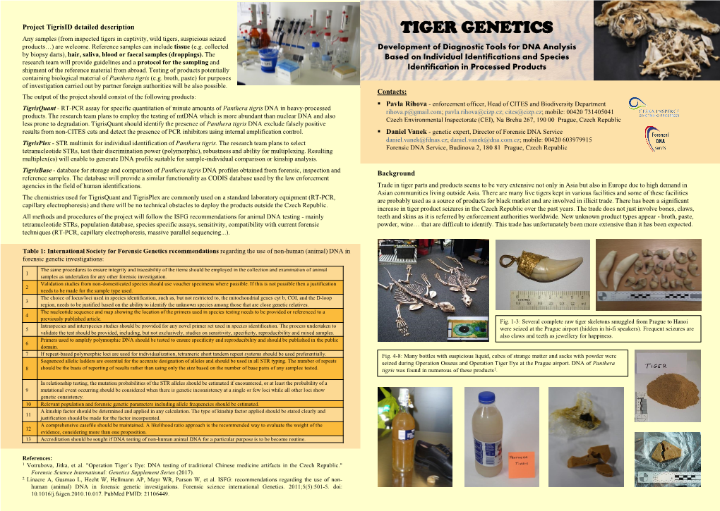 TIGER GENETICS Any Samples (From Inspected Tigers in Captivity, Wild Tigers, Suspicious Seized Products…) Are Welcome