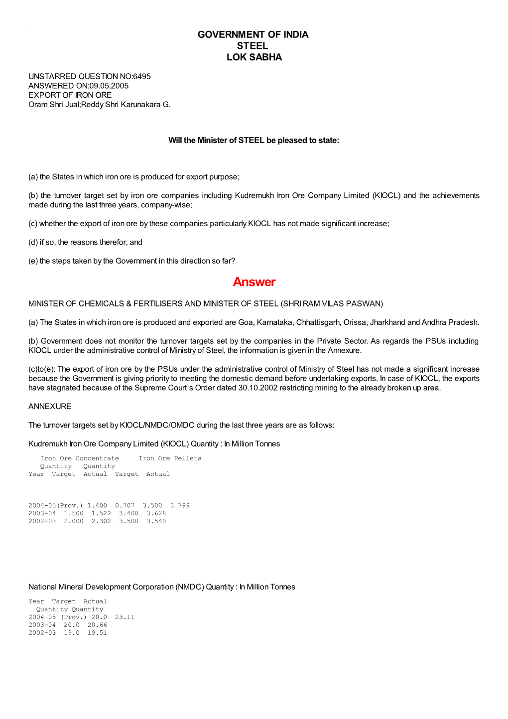 ANSWERED ON:09.05.2005 EXPORT of IRON ORE Oram Shri Jual;Reddy Shri Karunakara G