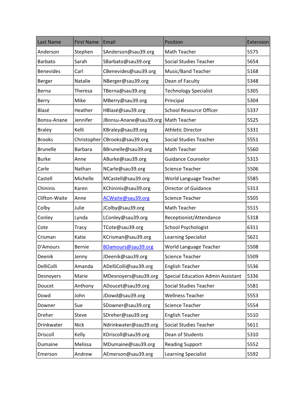 2020-2021 Voicemail List for Website Sau39.Org.Pdf