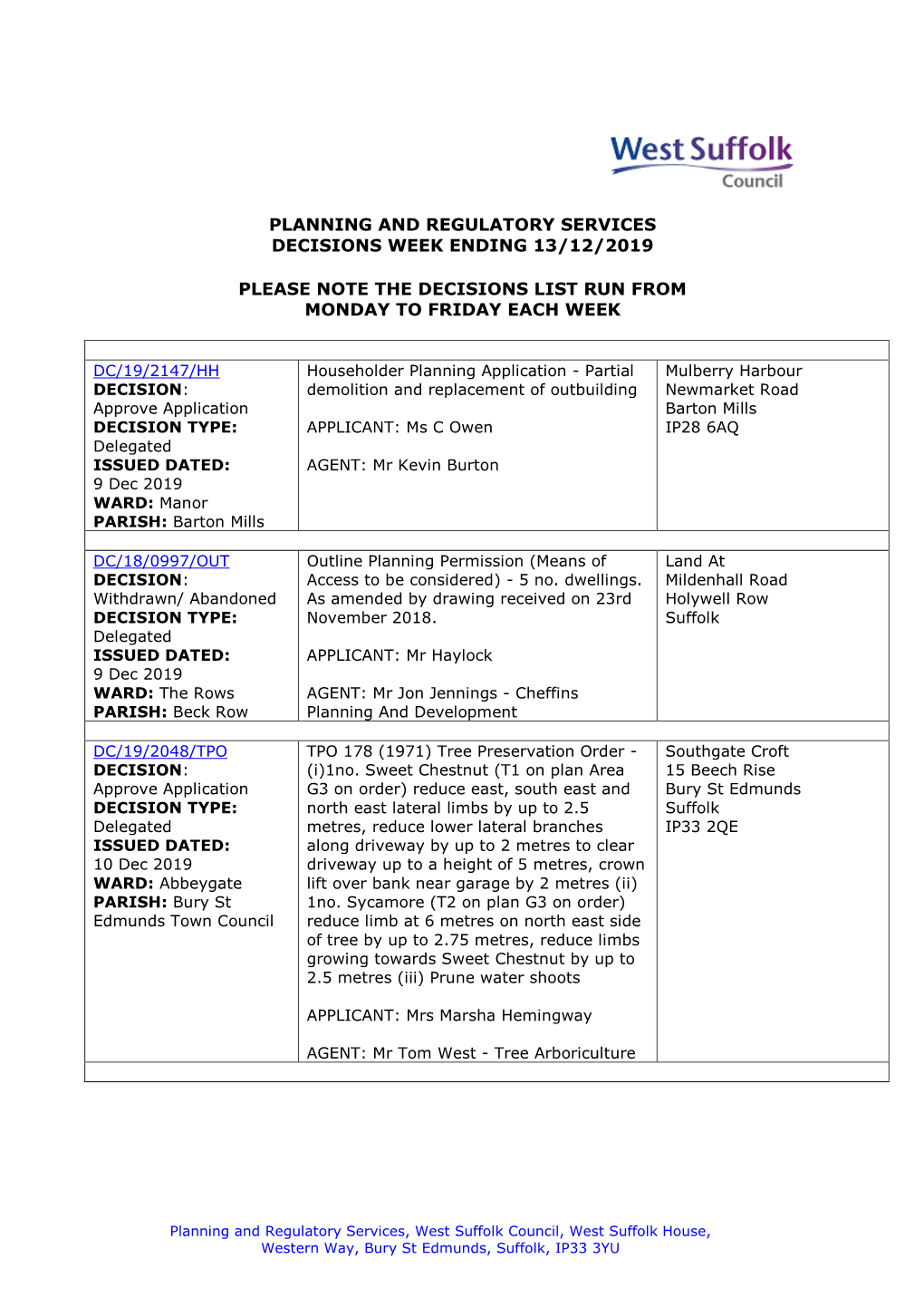 WSC Planning Decisions 50/19