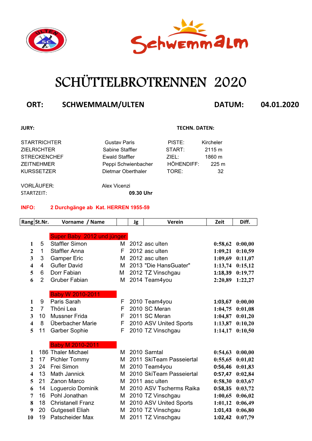 Schüttelbrotrennen 2020 Ort: Schwemmalm/Ulten Datum: 04.01.2020