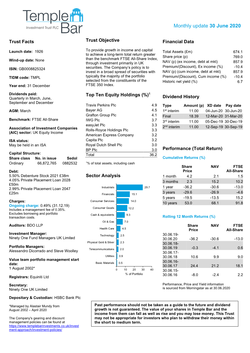 June 2020 Factsheet