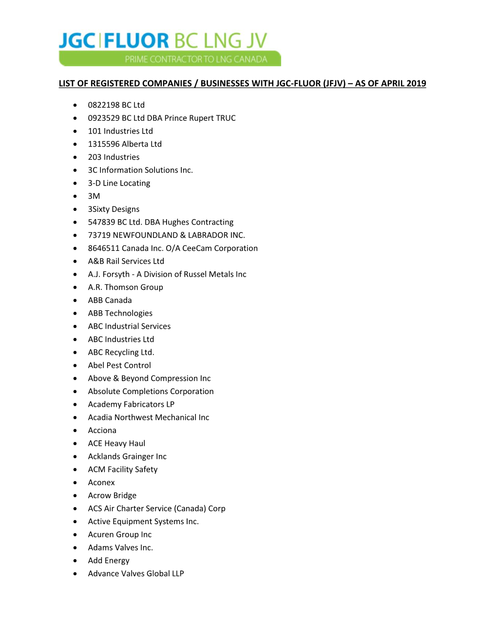 List of Registered Companies / Businesses with Jgc-Fluor (Jfjv) – As of April 2019