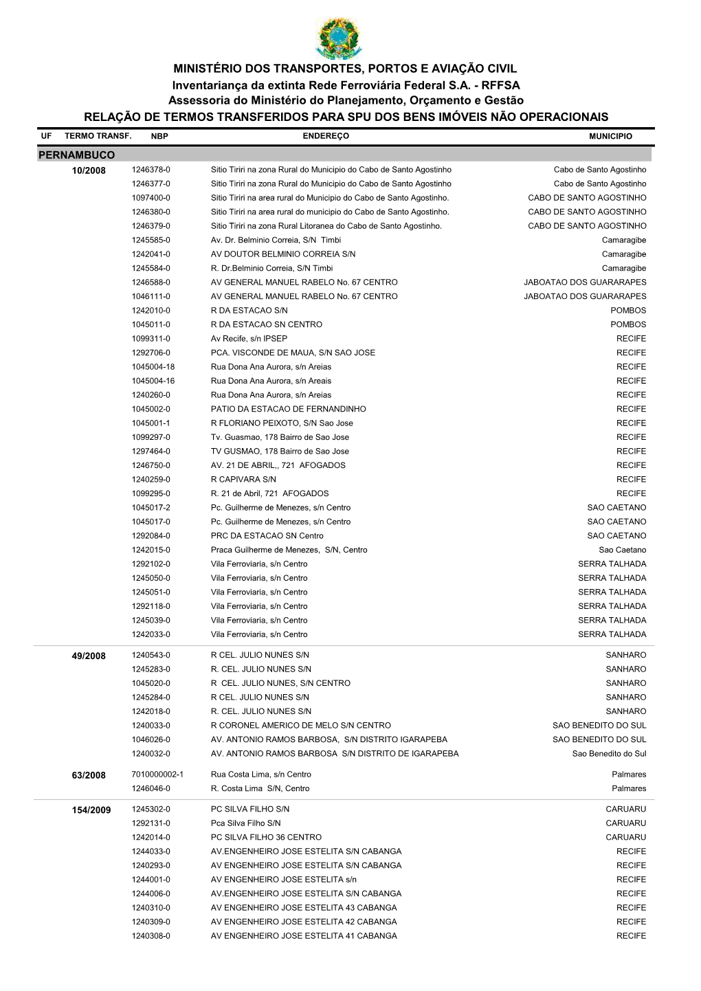 RFFSA Assessoria Do Ministério Do Planejamento, Orçamento E Gestão RELAÇÃO DE TERMOS TRANSFERIDOS PARA SPU DOS BENS IMÓVEIS NÃO OPERACIONAIS