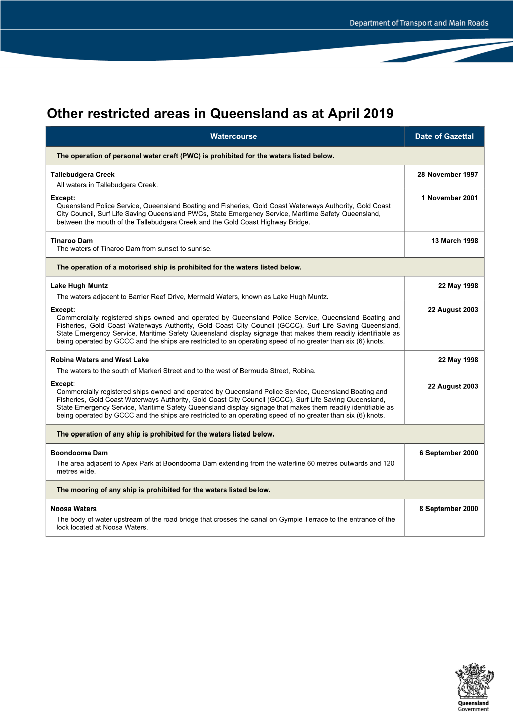 Other Restricted Areas in Queensland As at April 2019