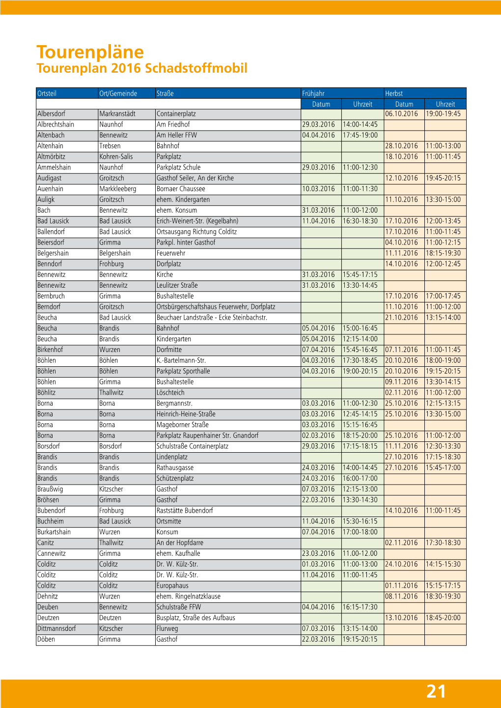 21 Tourenpläne 21