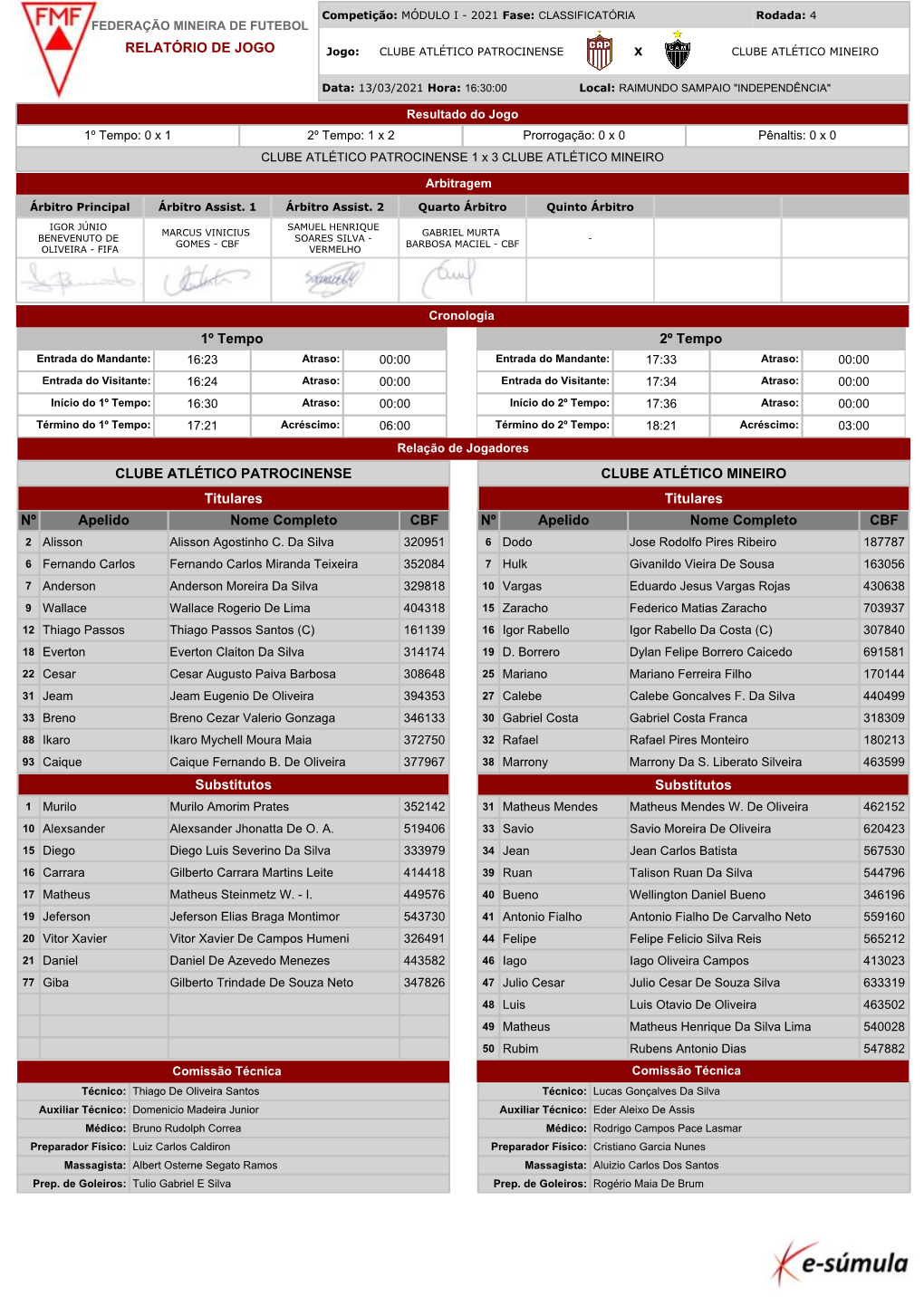 1º Tempo Nº Apelido Nome Completo CBF Nº Apelido Nome Completo CBF Substitutos Substitutos 2º Tempo CLUBE ATLÉTICO PATROCIN