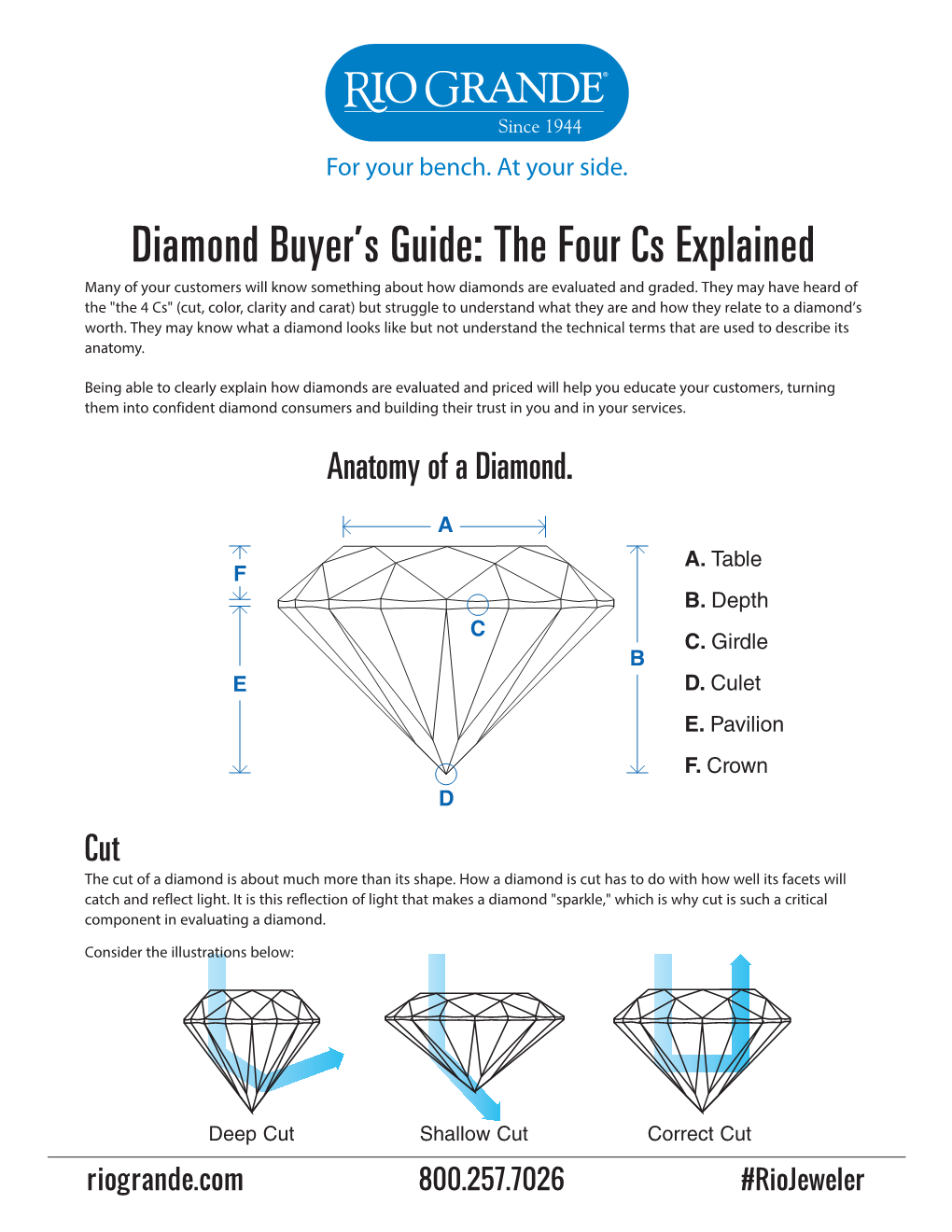 Diamond Buyer's Guide: the Four Cs Explained