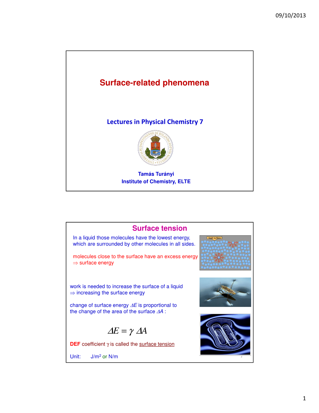 Surface Phenomena