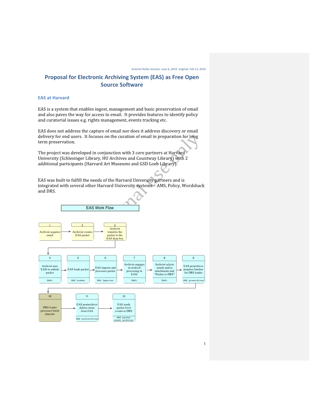 Proposal for Electronic Archiving System (EAS) As Free Open Source Software