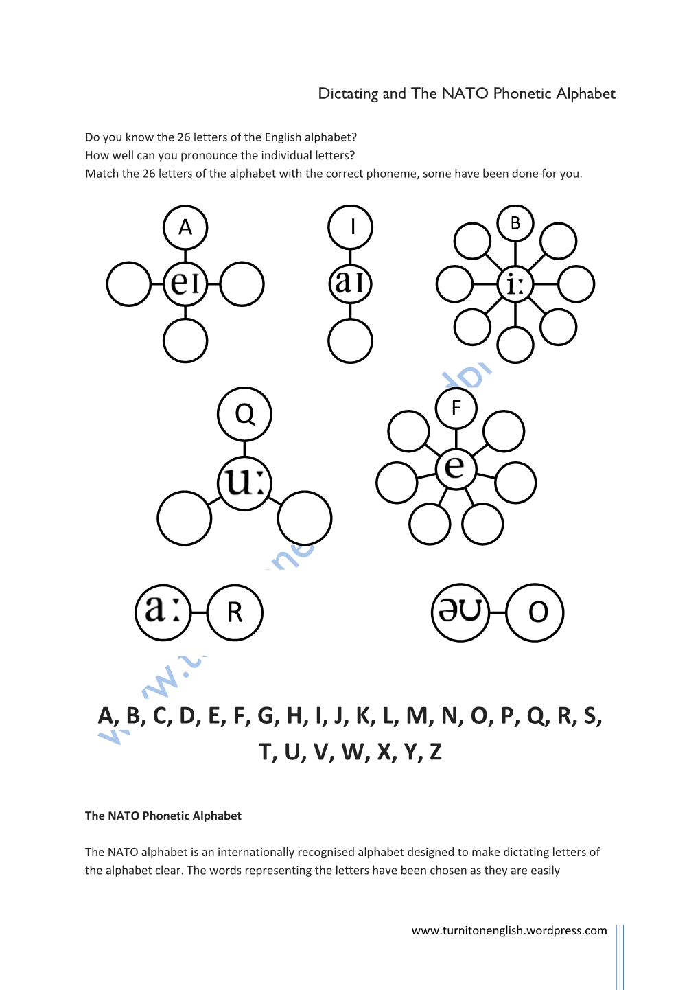 Dictating and the NATO Phonetic Alphabet