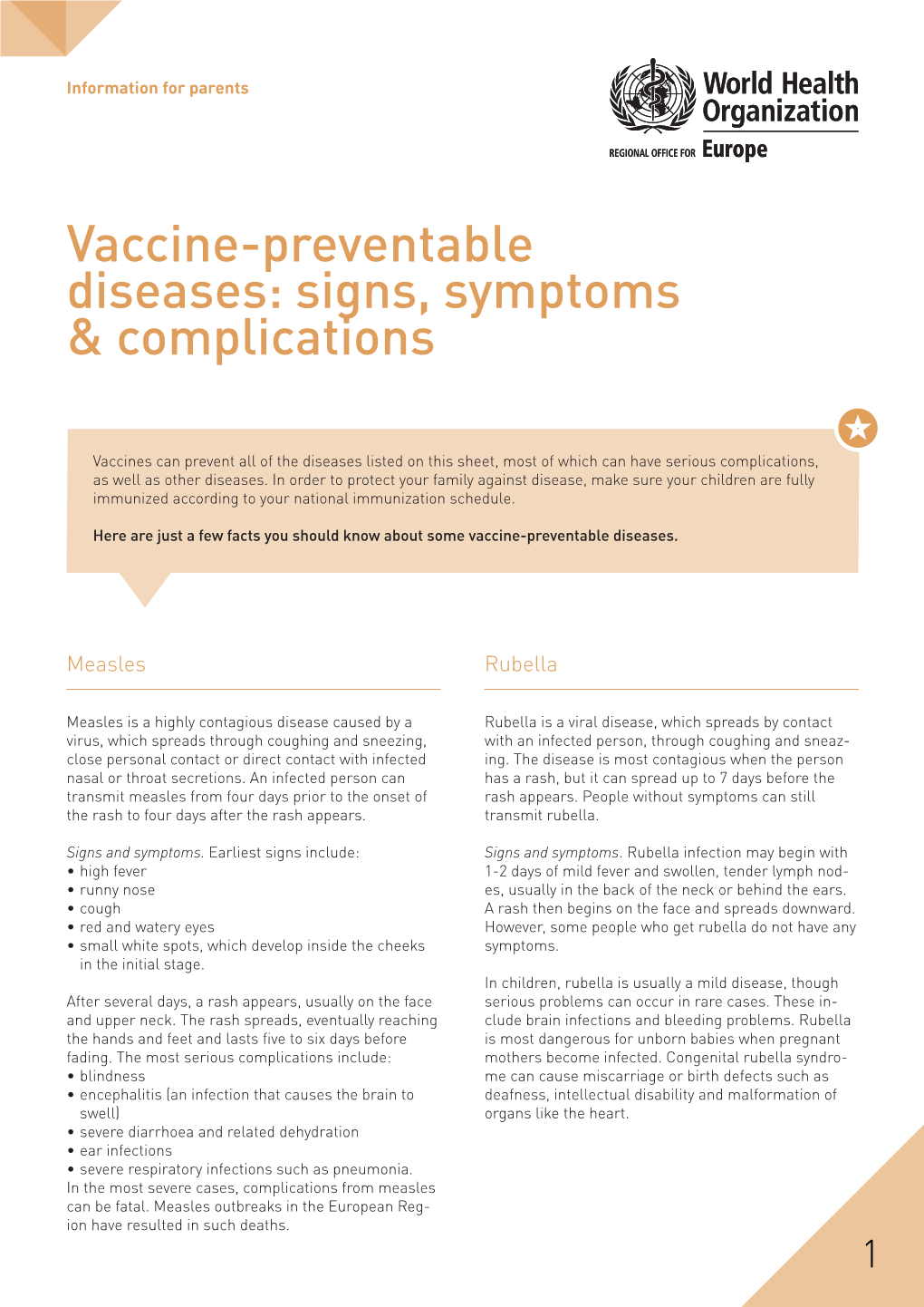 Vaccine-Preventable Diseases: Signs, Symptoms & Complications