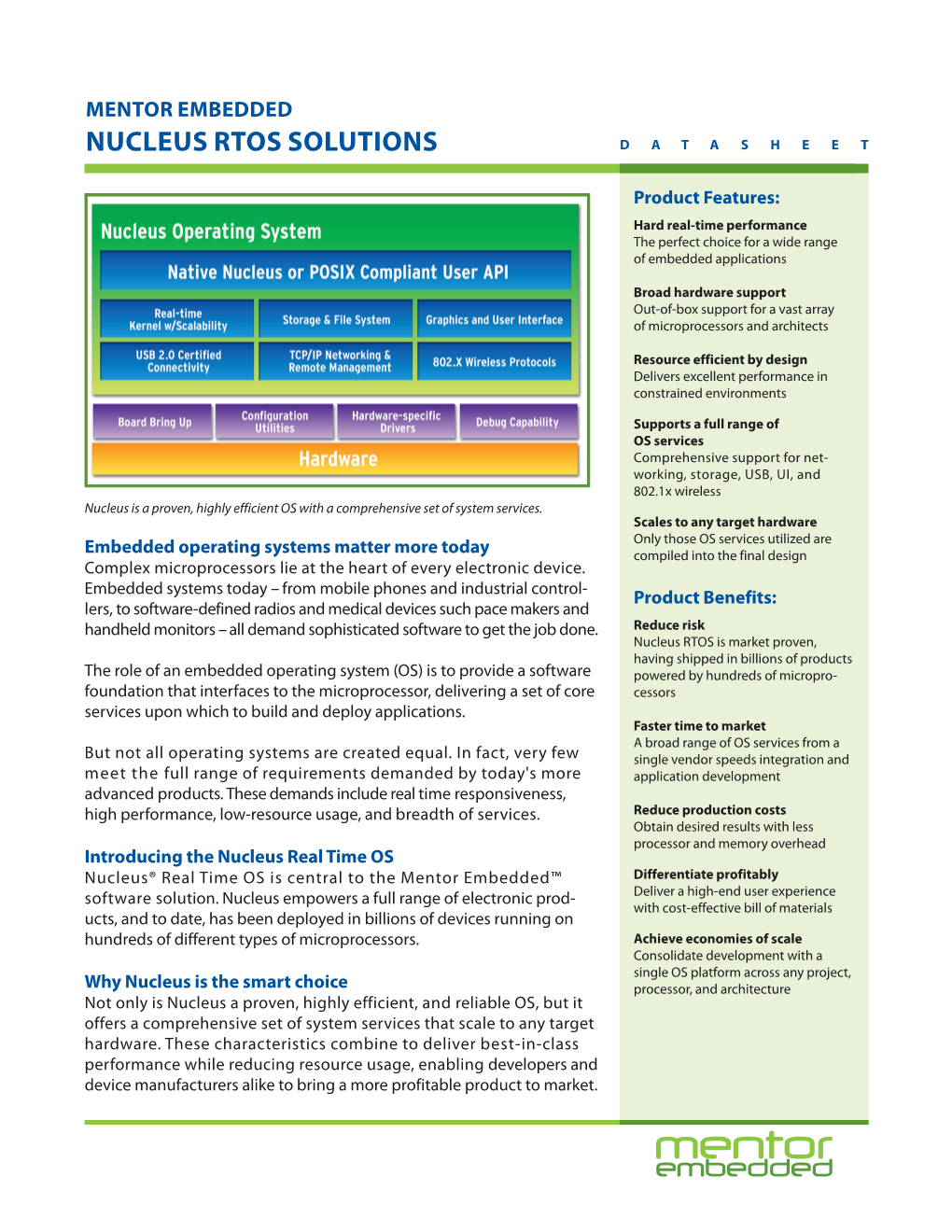 Mentor Embedded Nucleus Rtos Solutions Datasheet