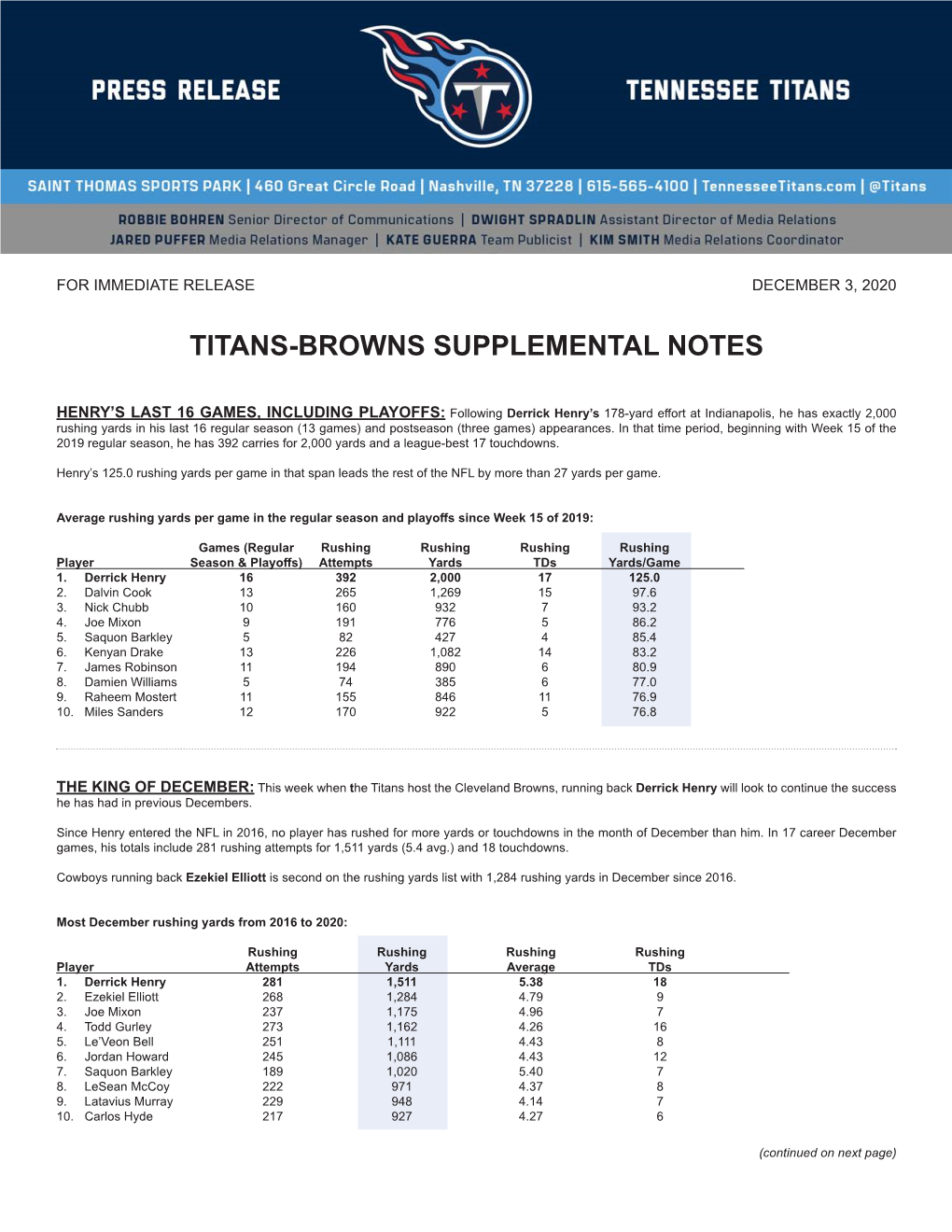 Titans-Browns Supplemental Notes