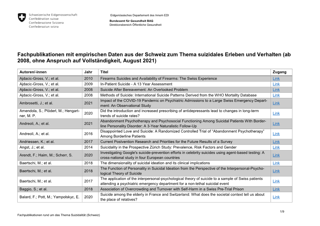 Fachpublikationen Mit Empirischen Daten Aus Der Schweiz Zum Thema Suizidales Erleben Und Verhalten (Ab 2008, Ohne Anspruch Auf Vollständigkeit, August 2021)