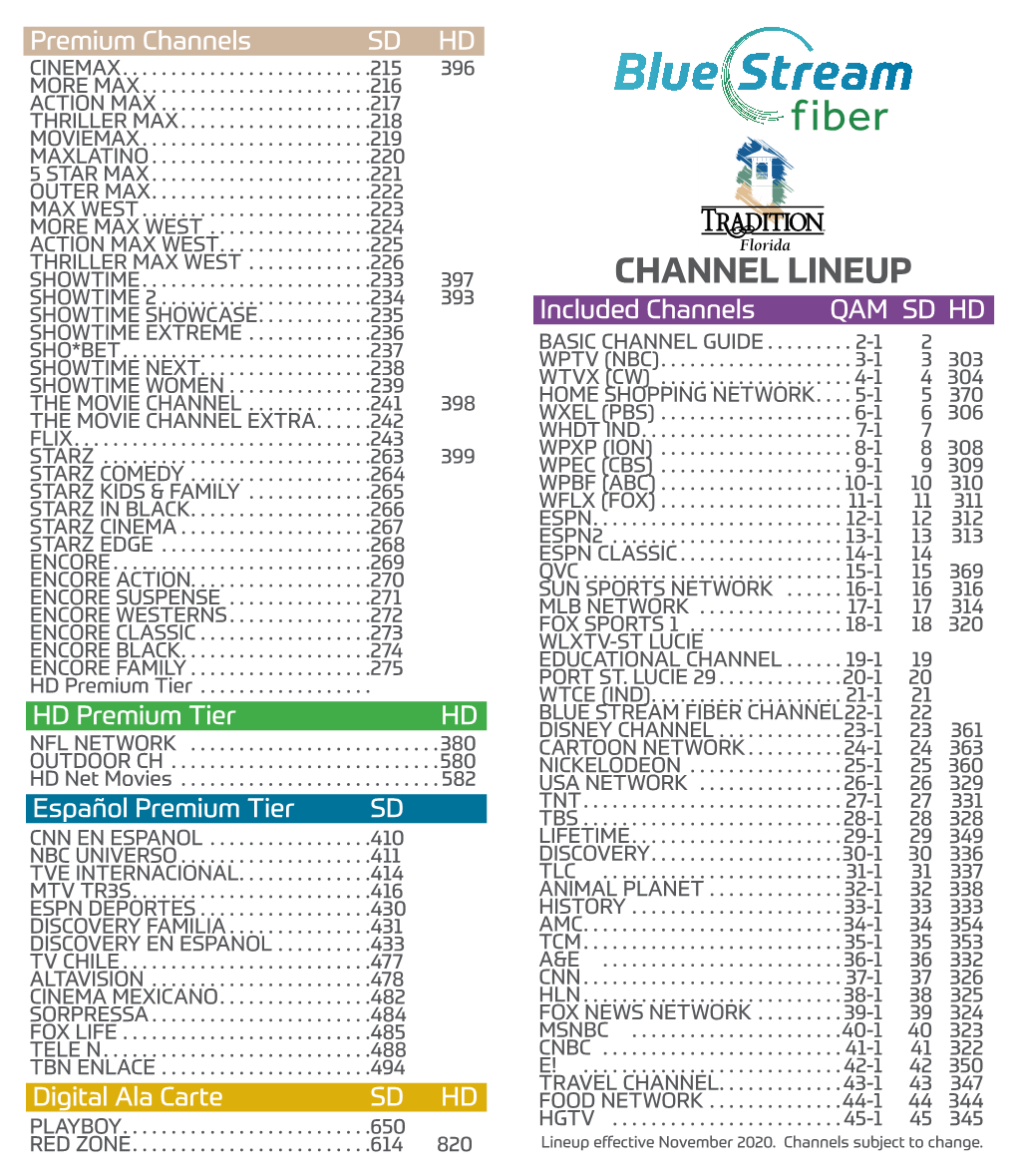 Channel Lineup Showtime 2