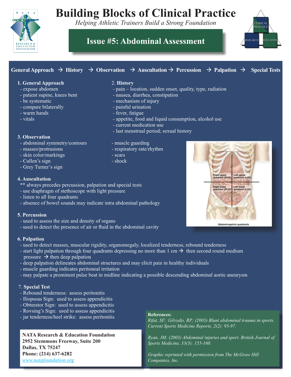 Building Blocks of Clinical Practice Helping Athletic Trainers Build a Strong Foundation