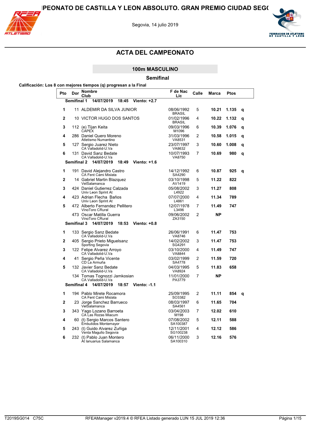 Campeonato De Castilla Y Leon Absoluto. Gran Premio Ciudad Segovia