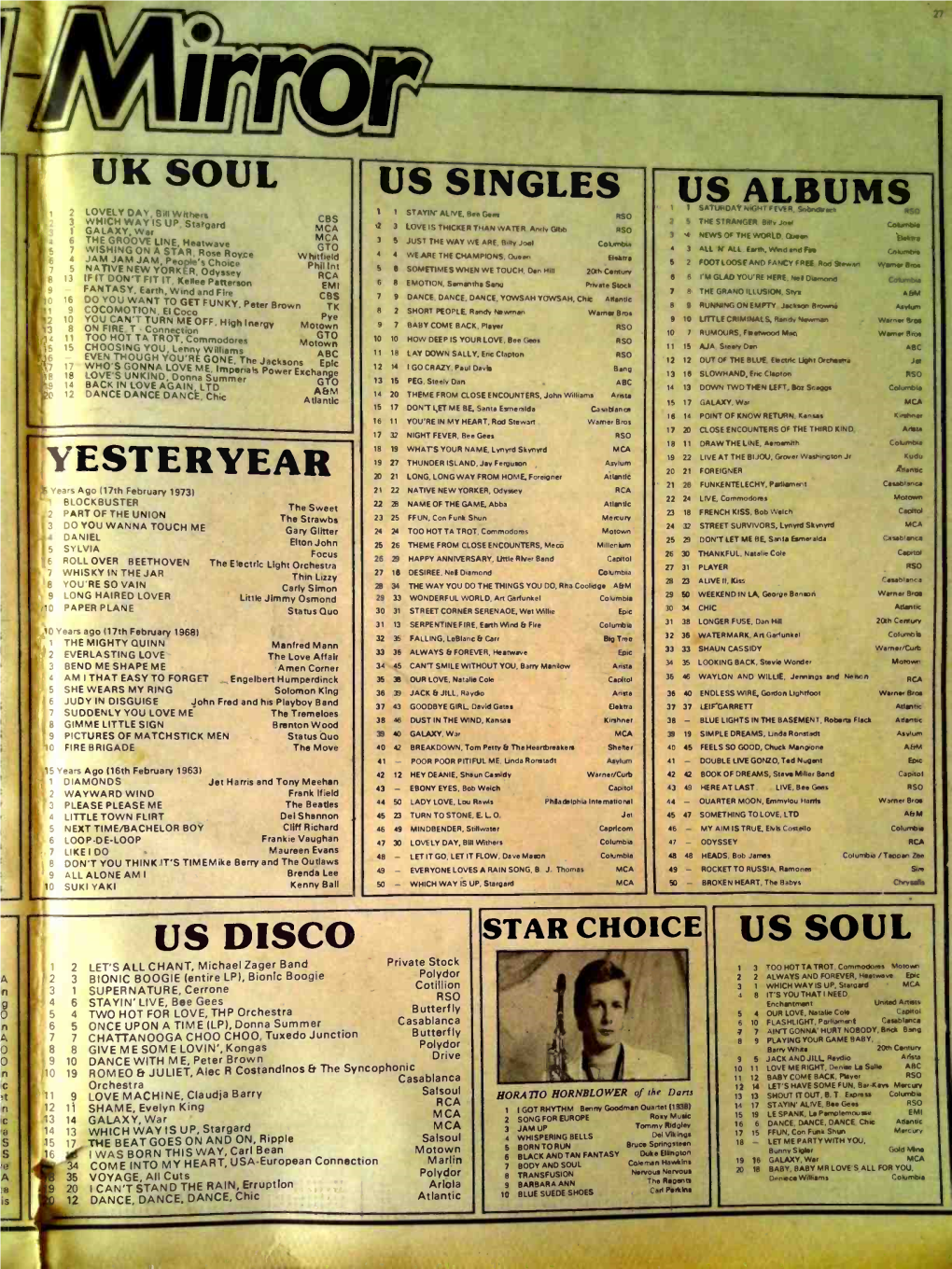 Yesteryear Us Disco