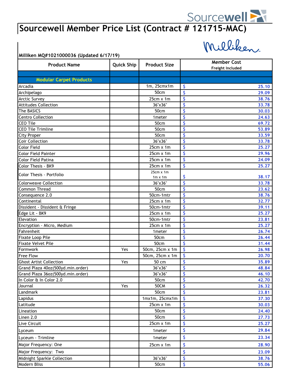 Sourcewell Member Price List (Contract # 121715-MAC)