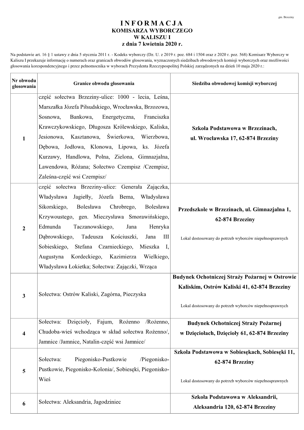 INFORMACJA KOMISARZA WYBORCZEGO W KALISZU I Z Dnia 7 Kwietnia 2020 R