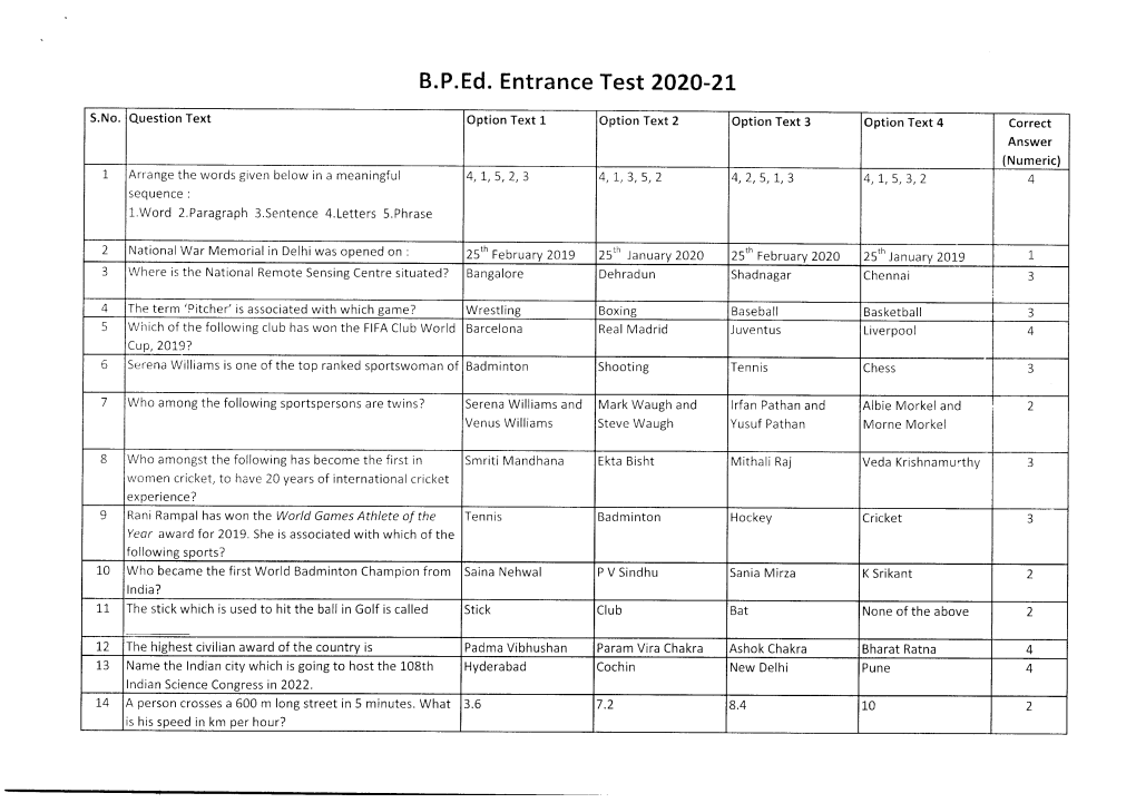 B. P. Ed. Entra Nce Test 2A2O-2L