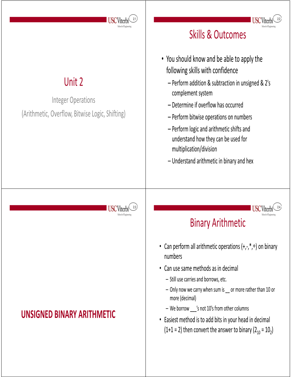 Unit 2 Skills & Outcomes Binary Arithmetic