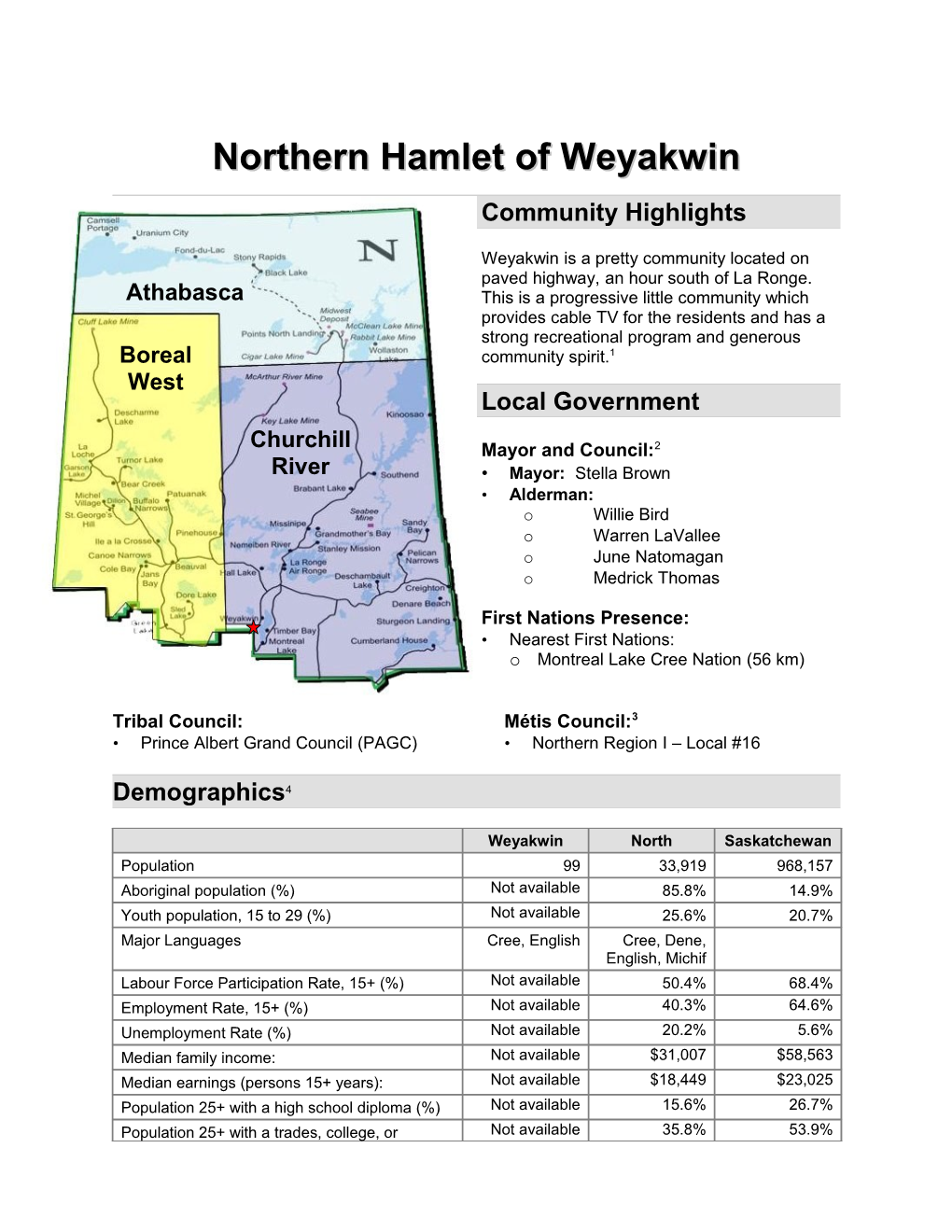 Athabasca Region