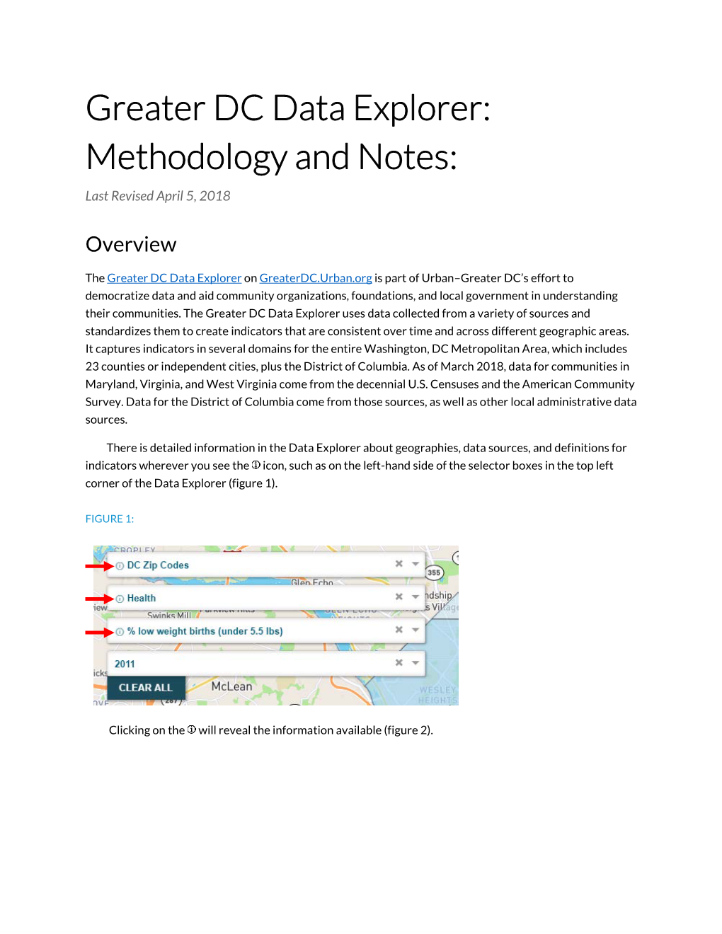 Greater DC Data Explorer: Methodology and Notes