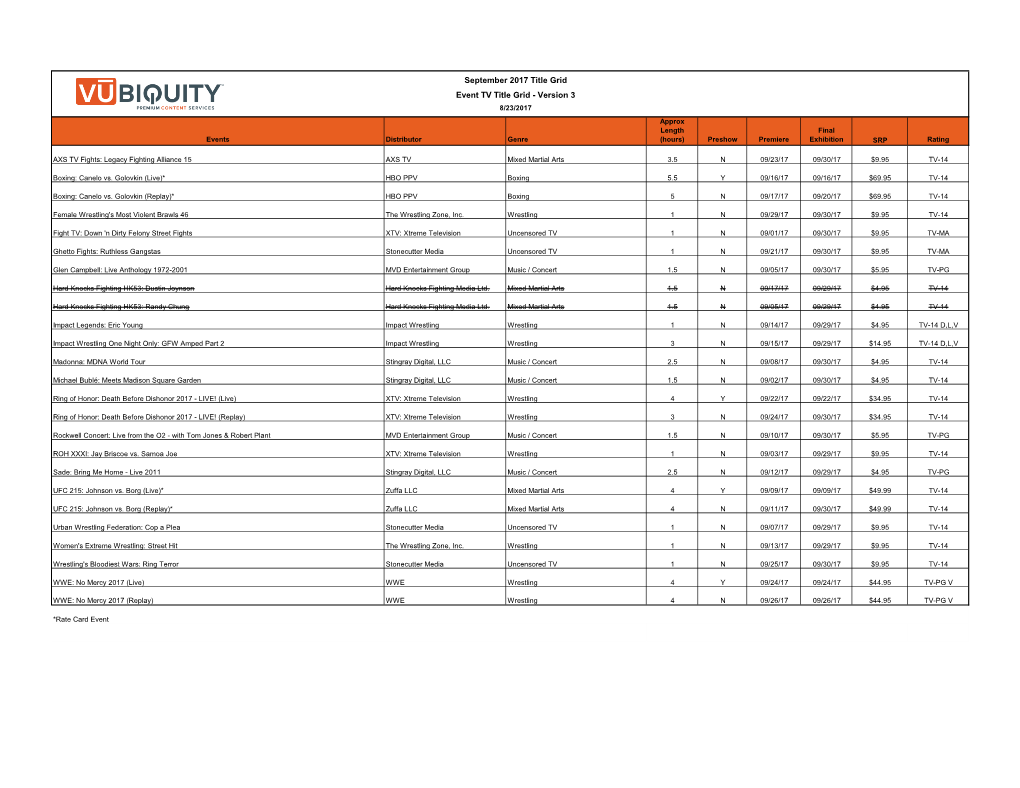 September 2017 Title Grid Event TV Title Grid - Version 3 8/23/2017 Approx Length Final Events Distributor Genre (Hours) Preshow Premiere Exhibition SRP Rating